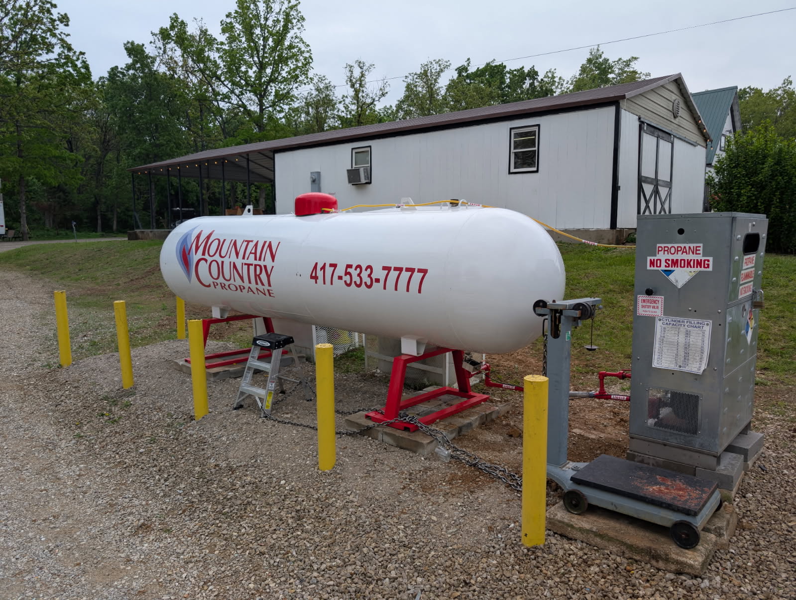 Tank Leasing
